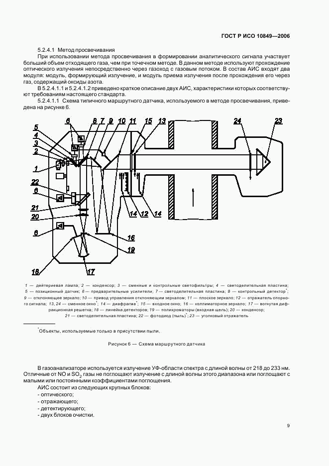 ГОСТ Р ИСО 10849-2006, страница 13