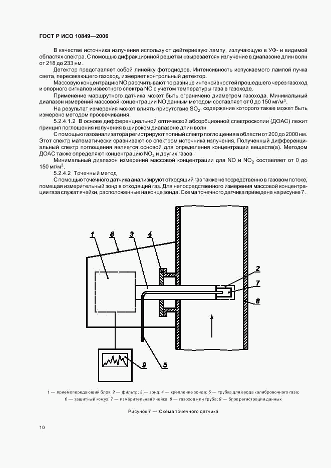 ГОСТ Р ИСО 10849-2006, страница 14