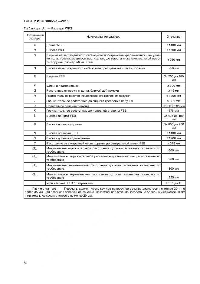 ГОСТ Р ИСО 10865-1-2015, страница 14