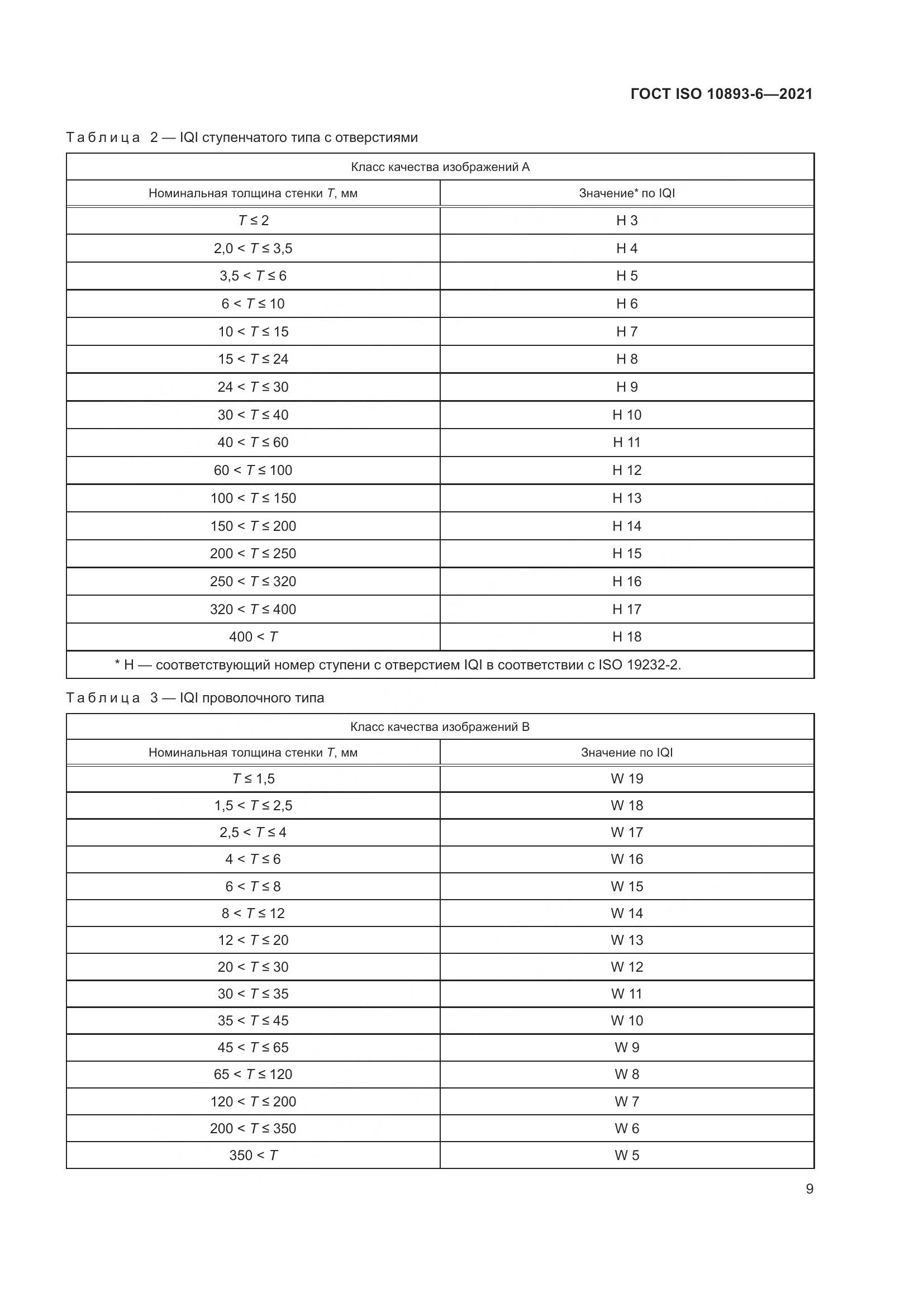 ГОСТ ISO 10893-6-2021, страница 14