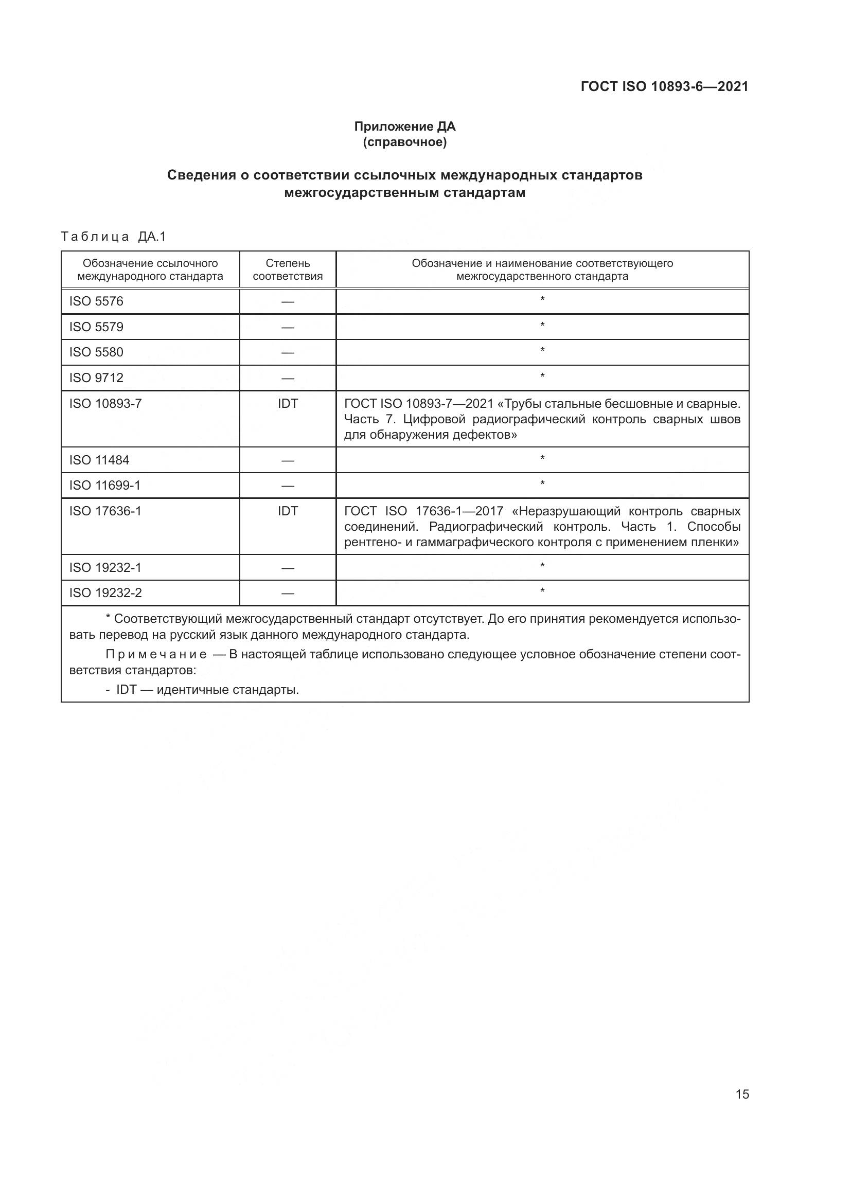 ГОСТ ISO 10893-6-2021, страница 20