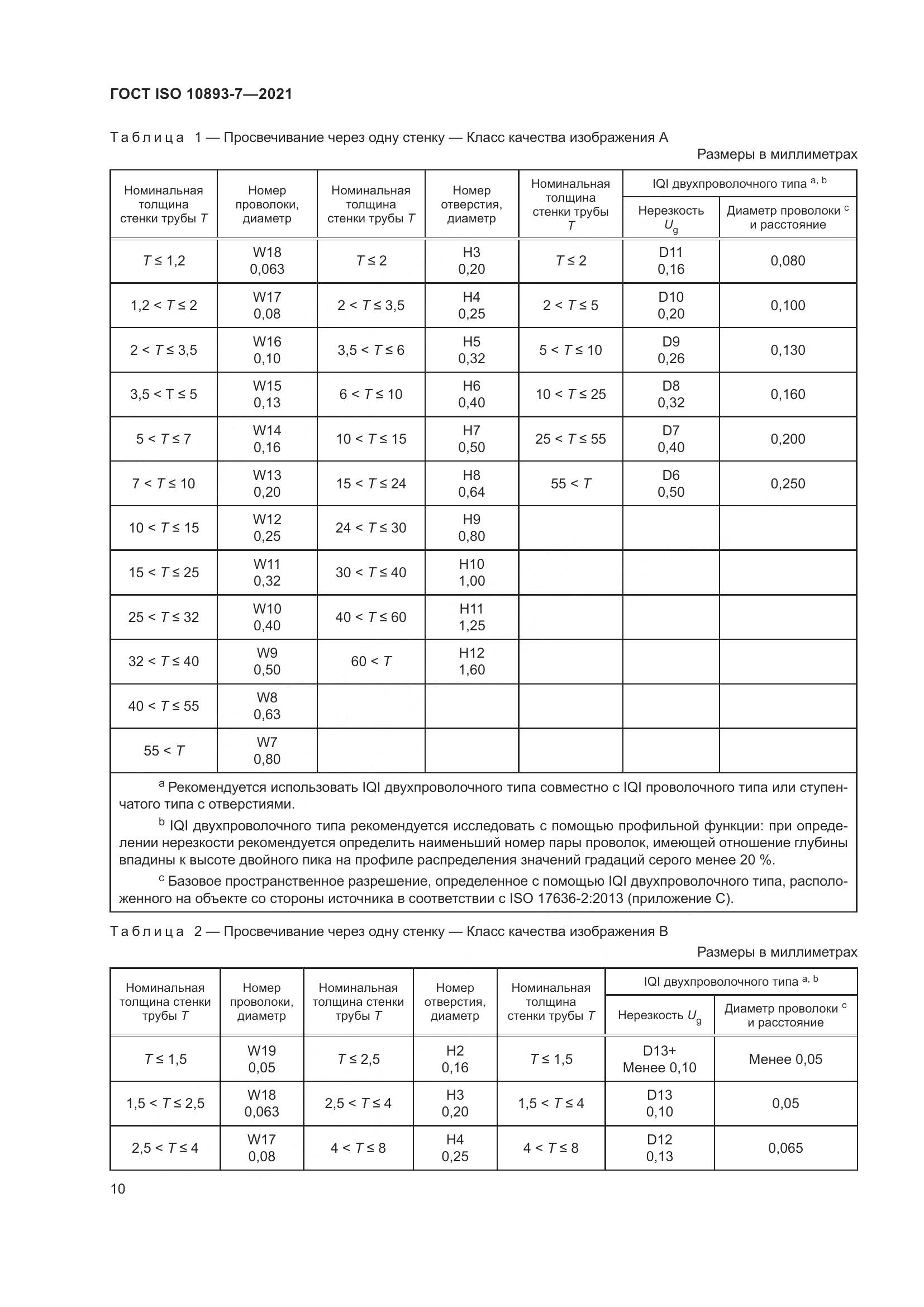 ГОСТ ISO 10893-7-2021, страница 15