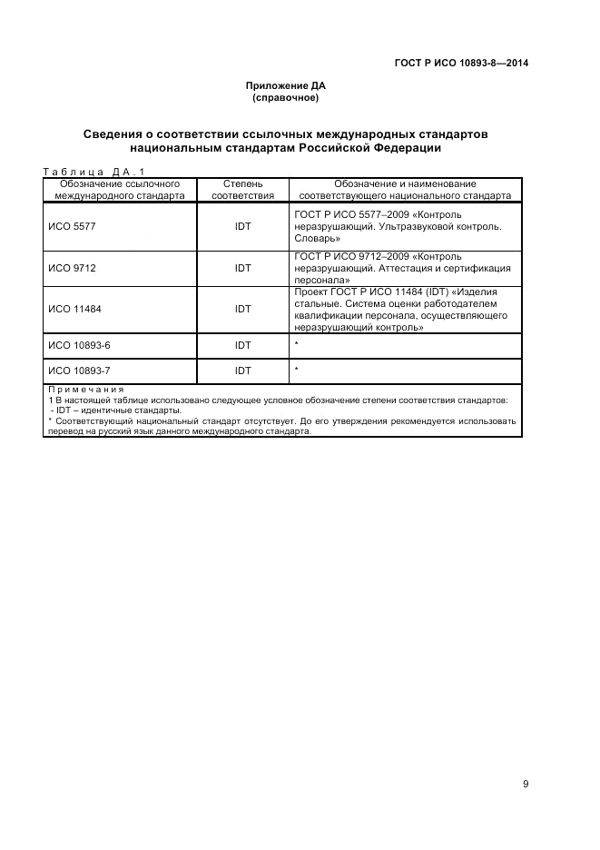 ГОСТ Р ИСО 10893-8-2014, страница 13