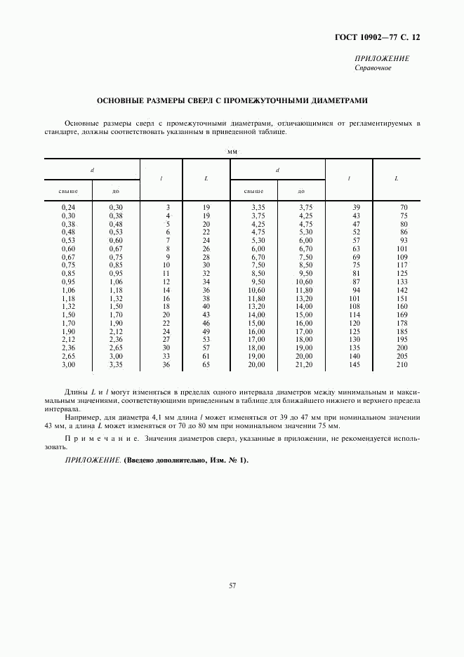 ГОСТ 10902-77, страница 12