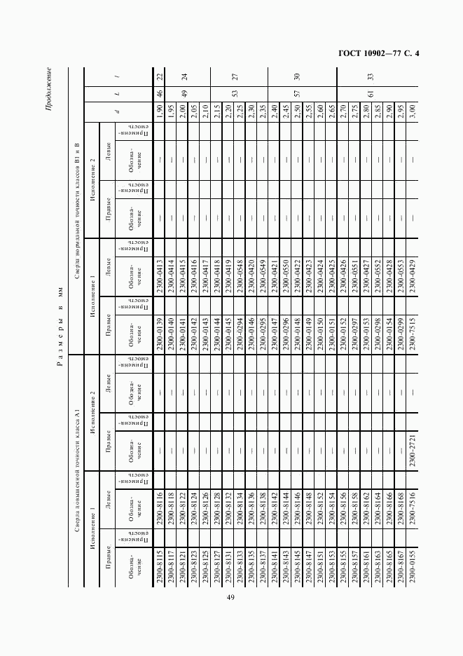 ГОСТ 10902-77, страница 4