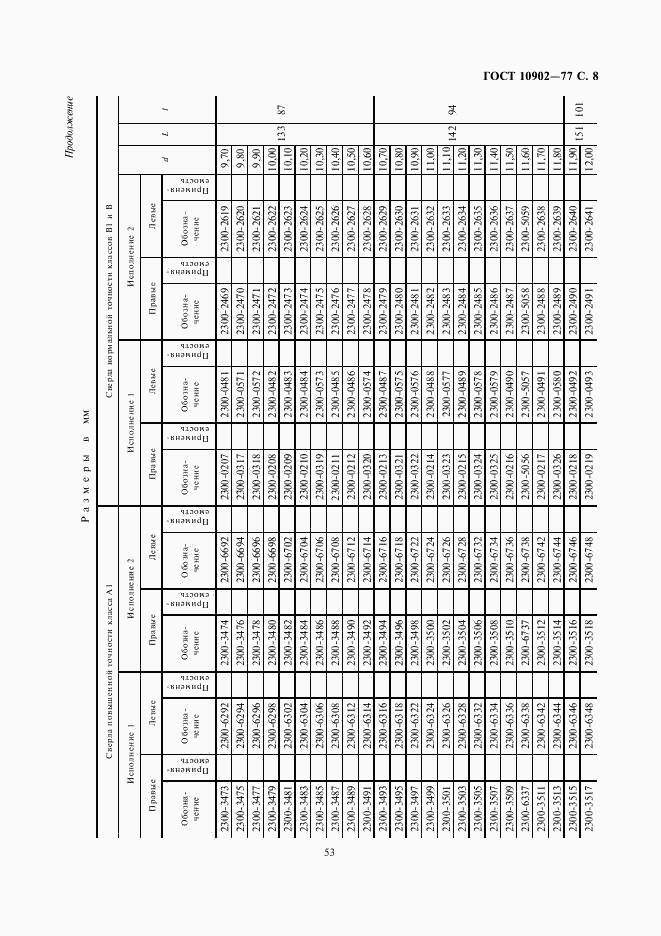 ГОСТ 10902-77, страница 8