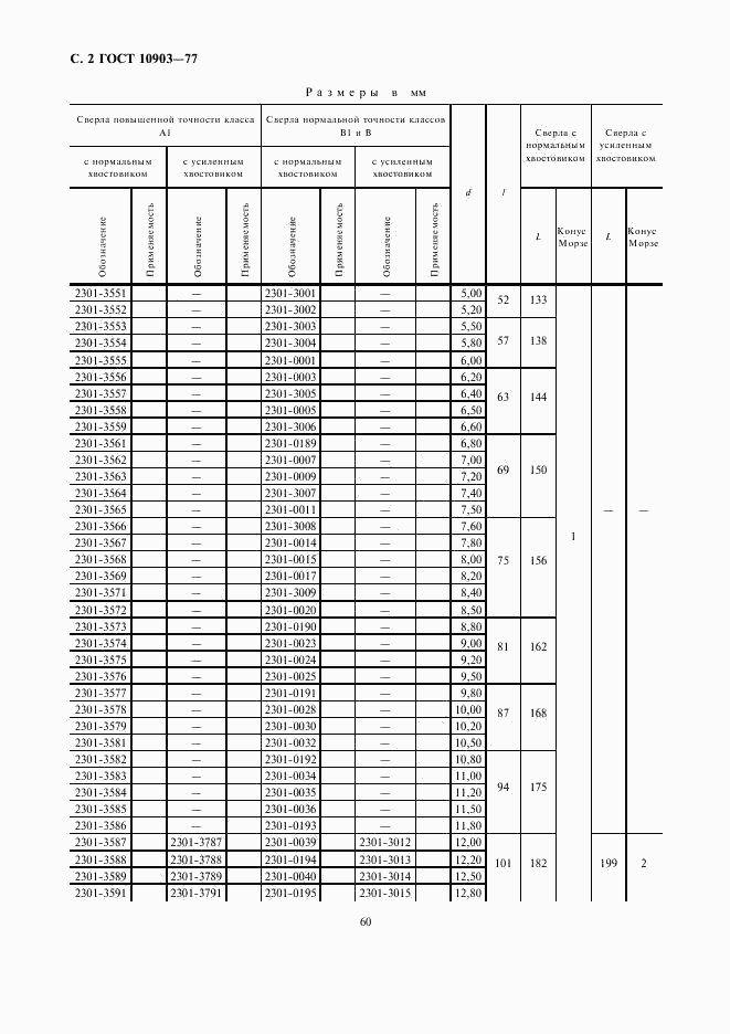 ГОСТ 10903-77, страница 2