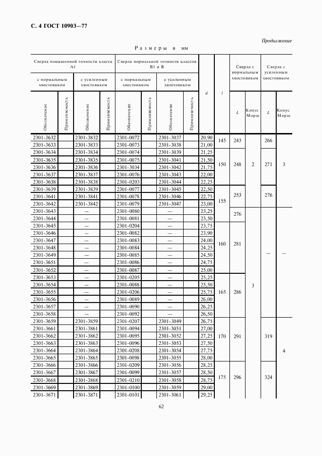 ГОСТ 10903-77, страница 4