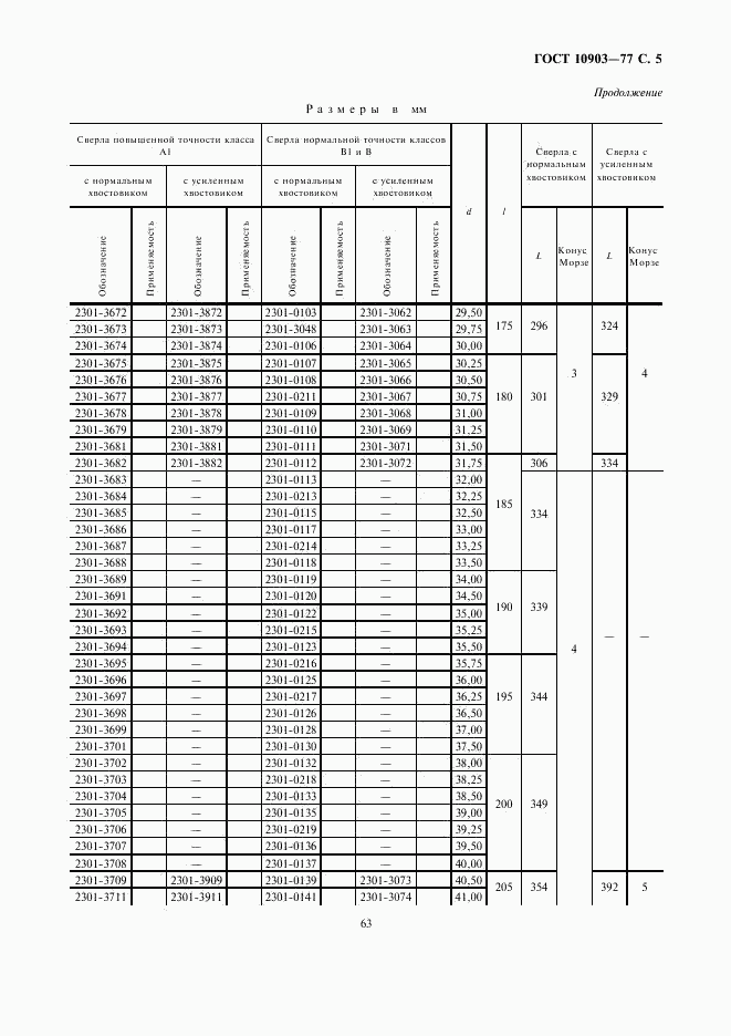 ГОСТ 10903-77, страница 5