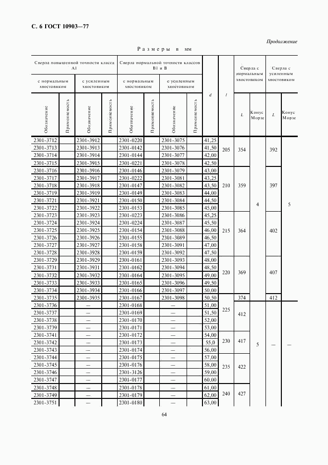 ГОСТ 10903-77, страница 6