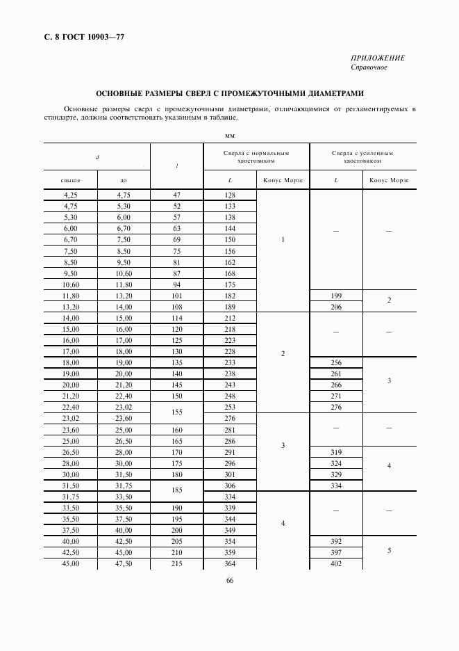 ГОСТ 10903-77, страница 8