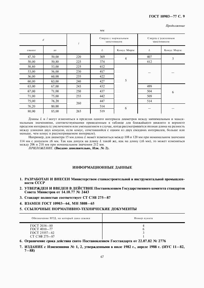 ГОСТ 10903-77, страница 9