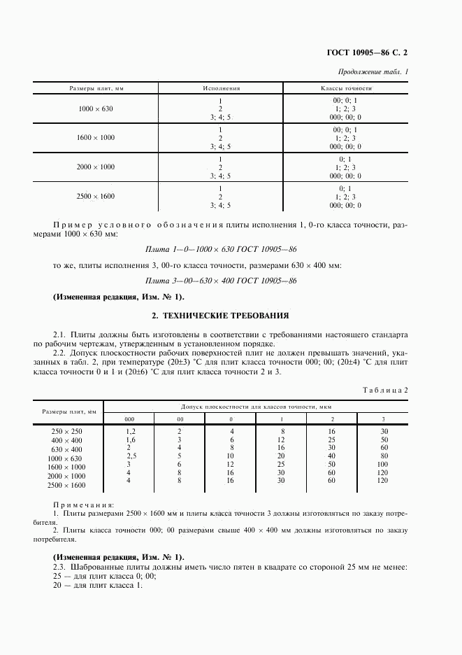 ГОСТ 10905-86, страница 3