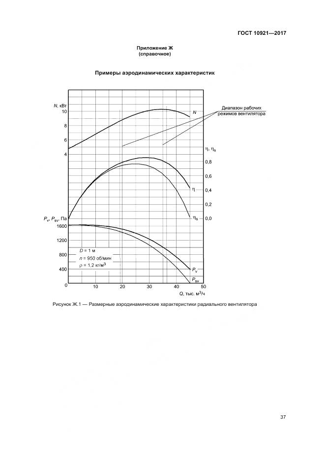 ГОСТ 10921-2017, страница 41