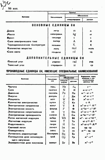 ГОСТ 10921-90, страница 35