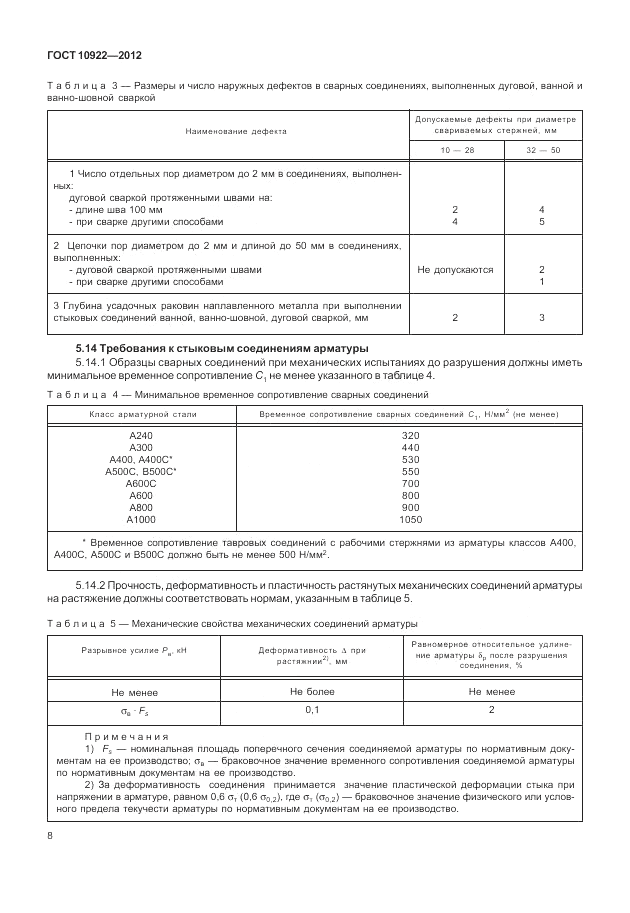 ГОСТ 10922-2012, страница 12