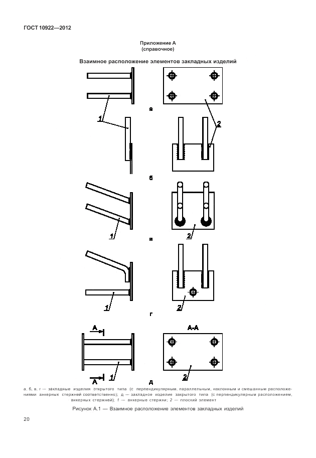 ГОСТ 10922-2012, страница 24