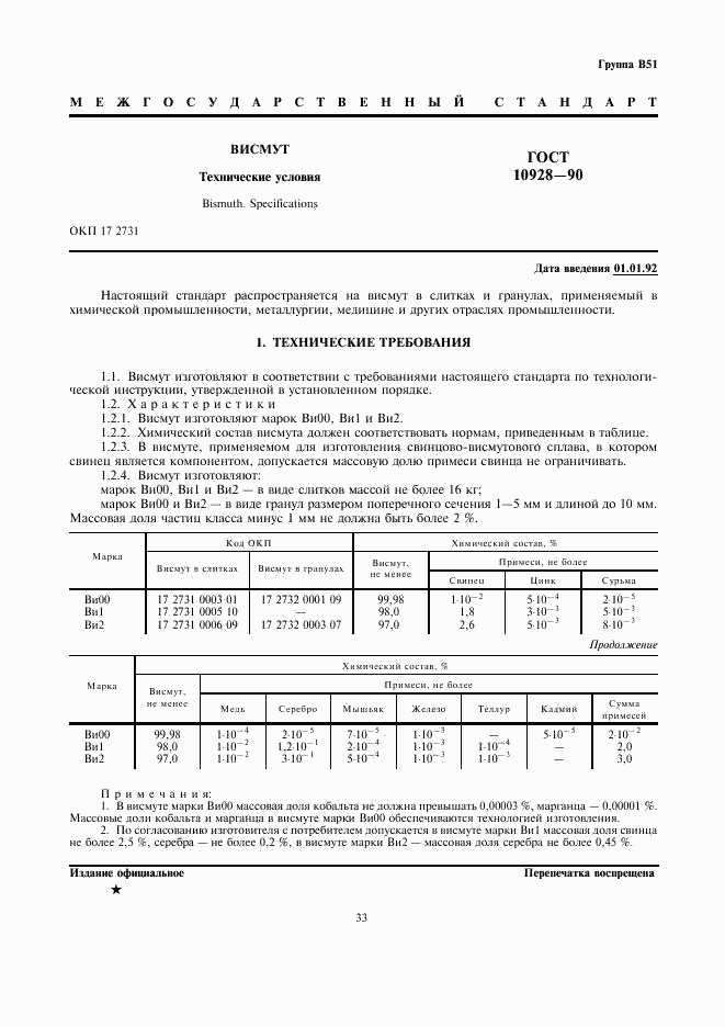 ГОСТ 10928-90, страница 1