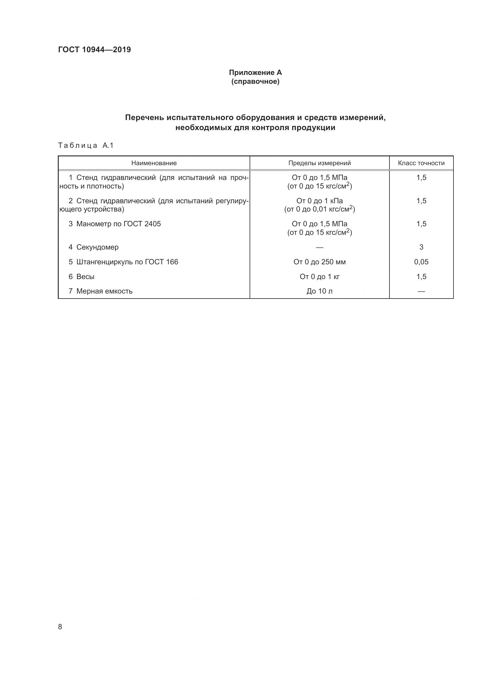 ГОСТ  10944-2019, страница 10