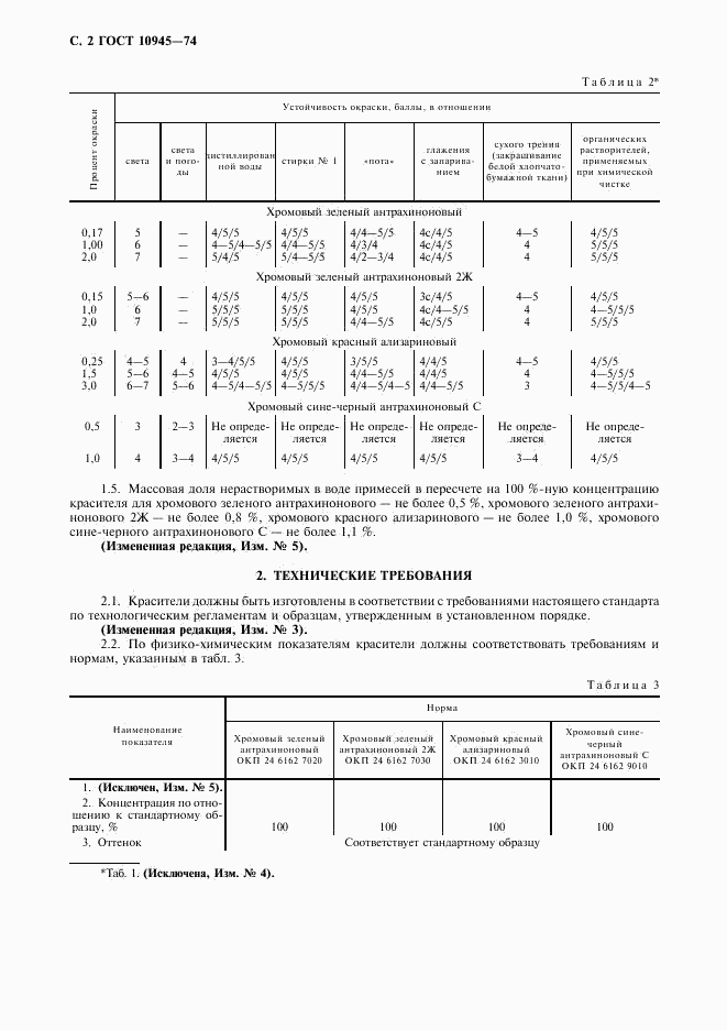 ГОСТ 10945-74, страница 3