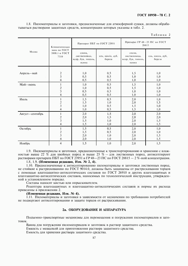 ГОСТ 10950-78, страница 2