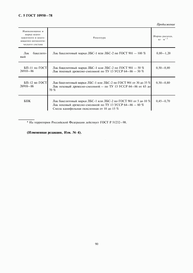 ГОСТ 10950-78, страница 5