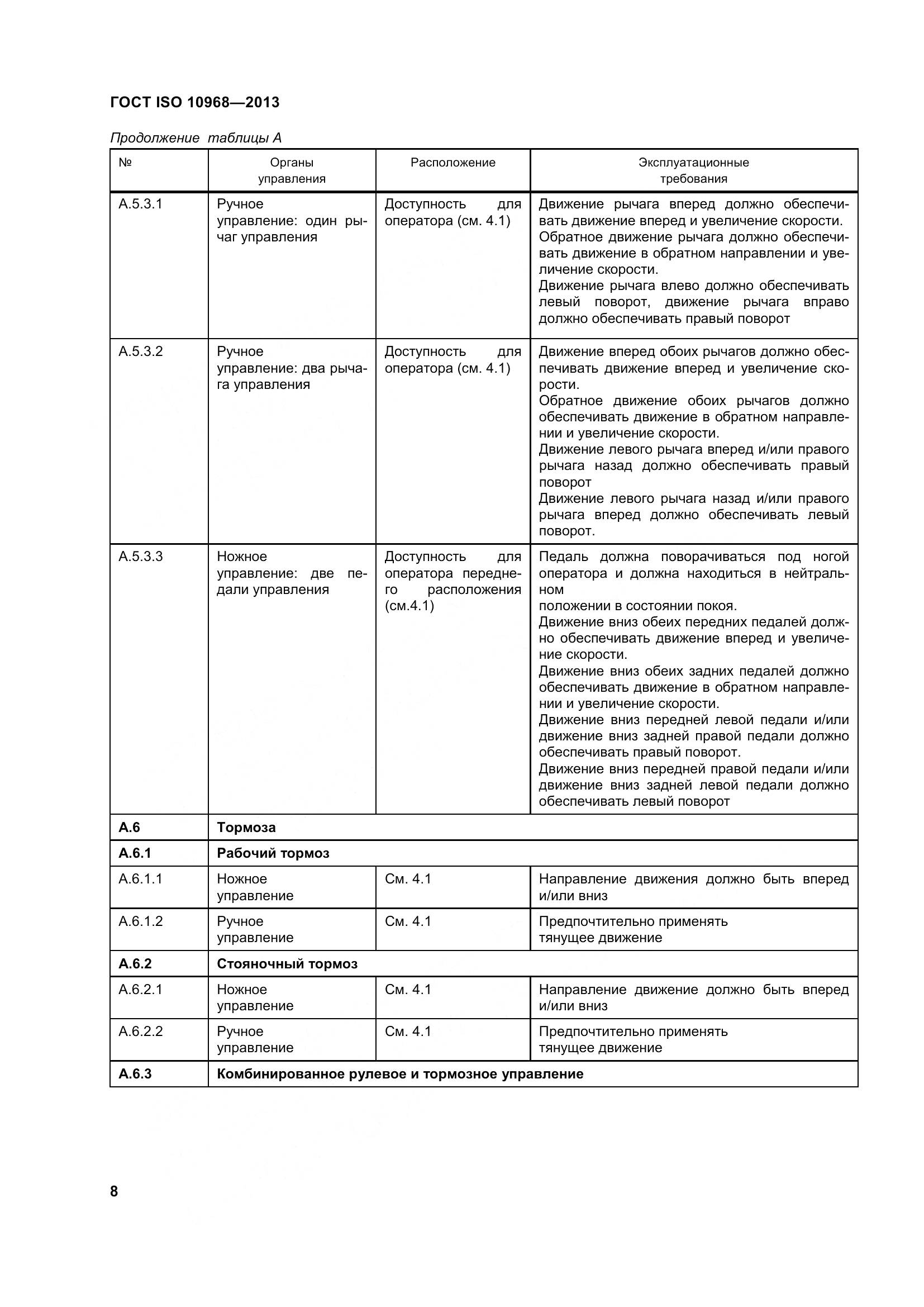 ГОСТ ISO 10968-2013, страница 13