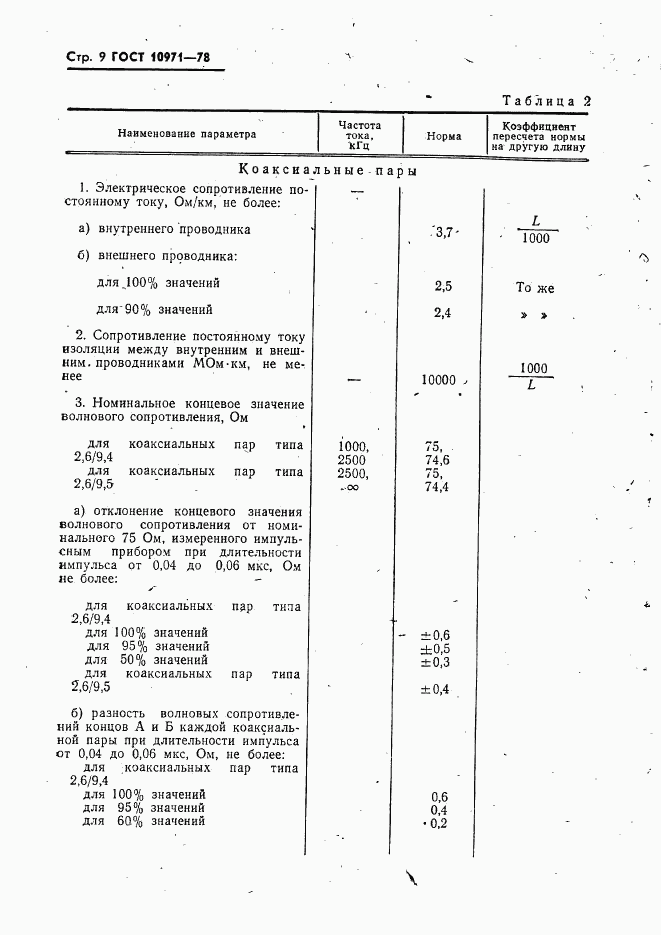 ГОСТ 10971-78, страница 10