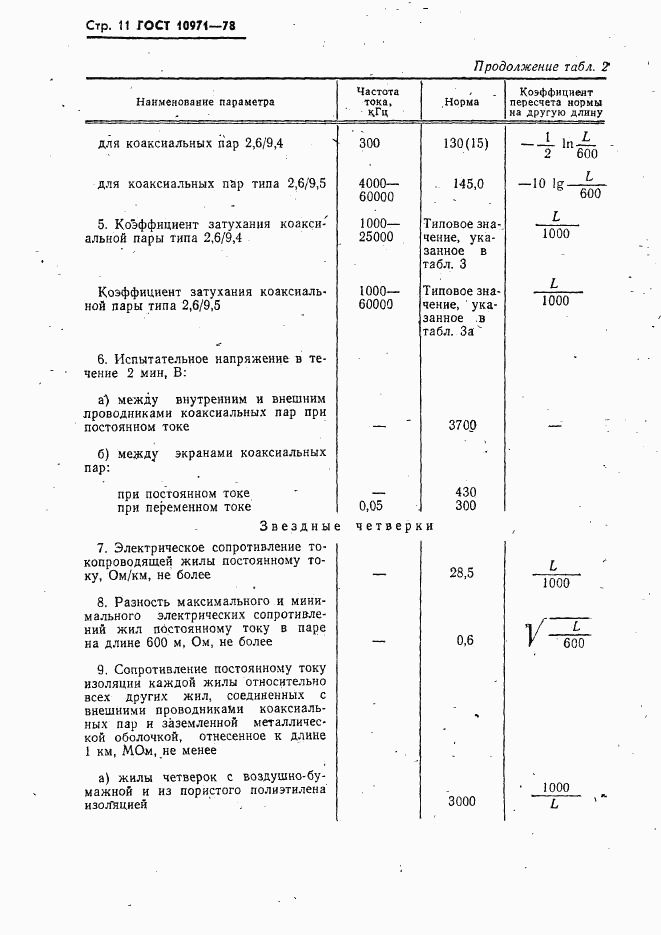 ГОСТ 10971-78, страница 12