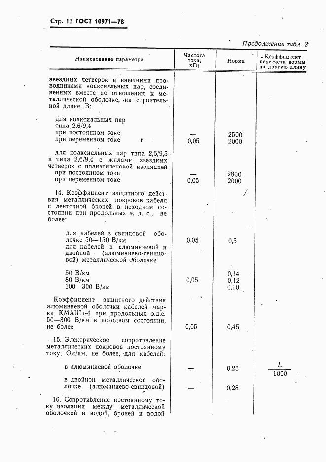 ГОСТ 10971-78, страница 14