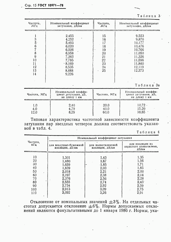 ГОСТ 10971-78, страница 16