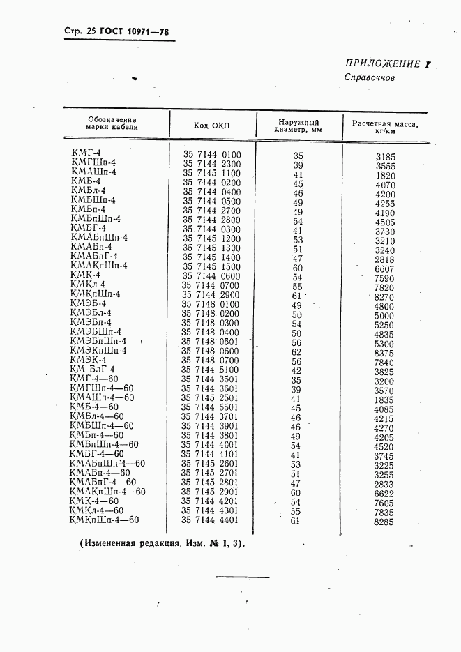 ГОСТ 10971-78, страница 26