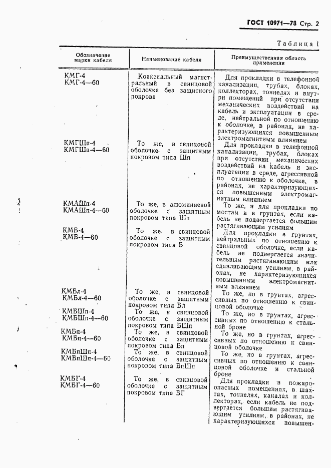 ГОСТ 10971-78, страница 3