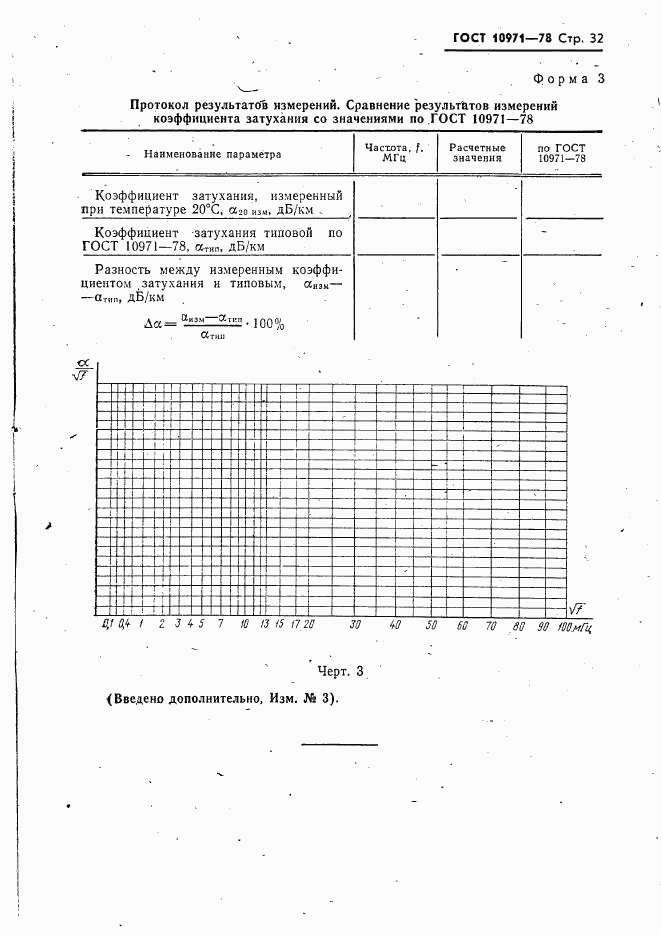 ГОСТ 10971-78, страница 33