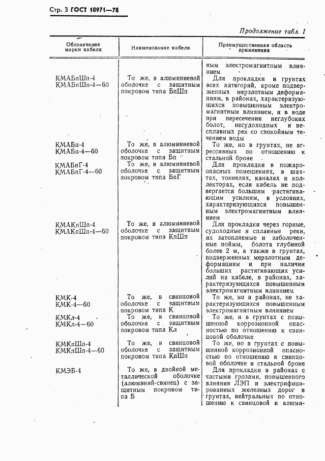 ГОСТ 10971-78, страница 4