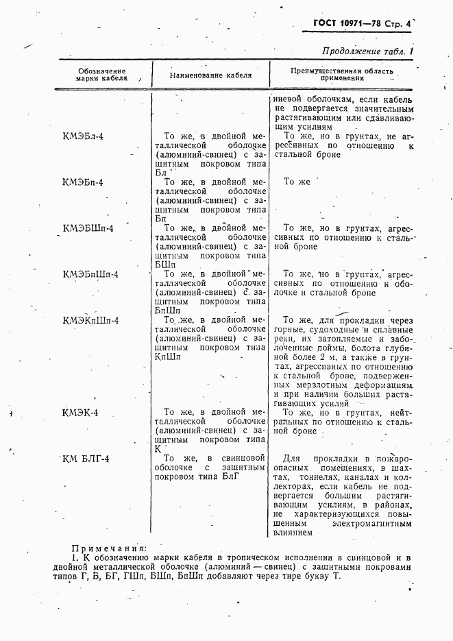 ГОСТ 10971-78, страница 5