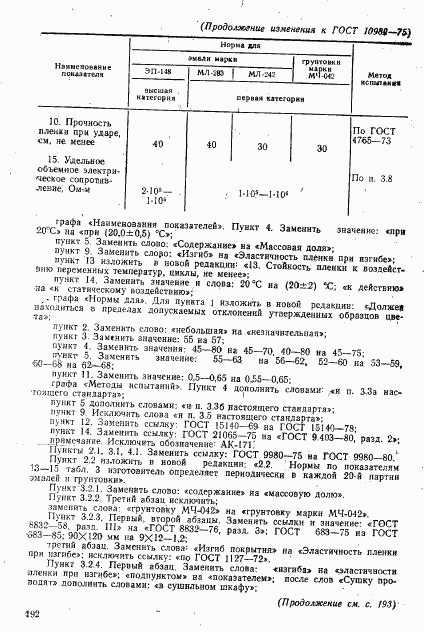 ГОСТ 10982-75, страница 14