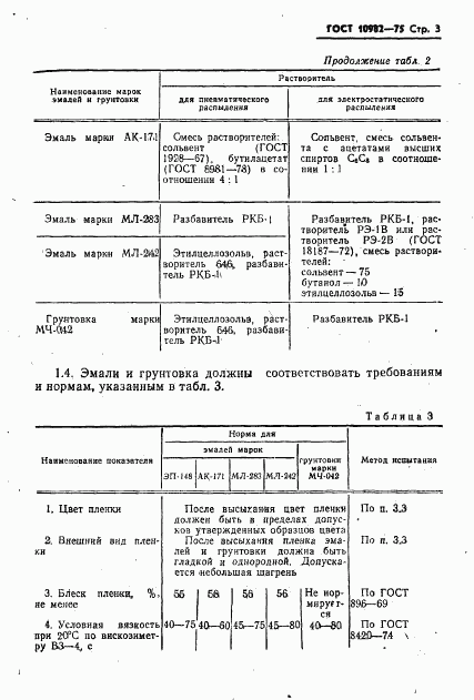 ГОСТ 10982-75, страница 5