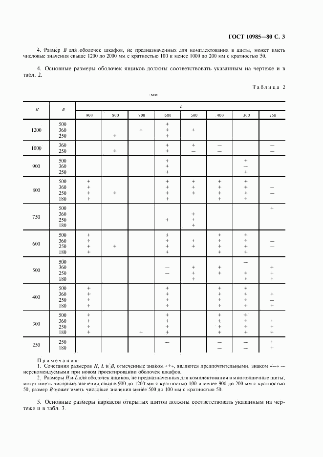 ГОСТ 10985-80, страница 4