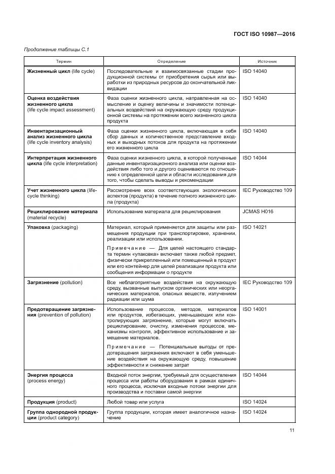 ГОСТ ISO 10987-2016, страница 15