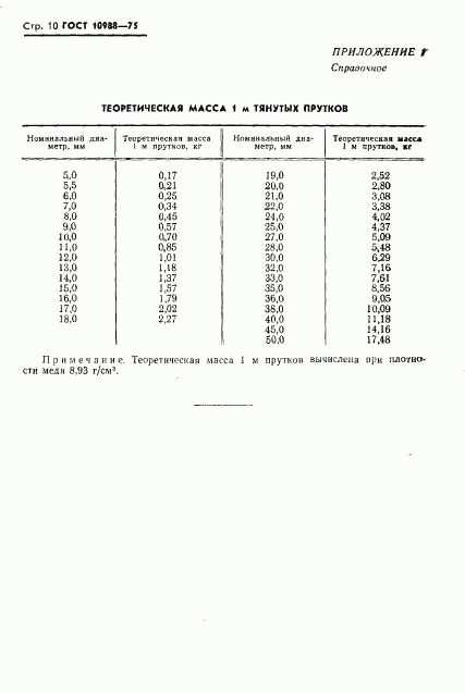 ГОСТ 10988-75, страница 11