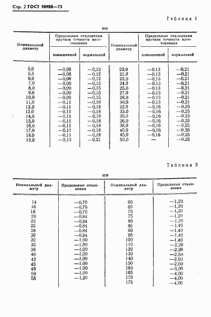 ГОСТ 10988-75, страница 3