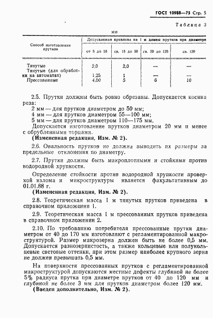 ГОСТ 10988-75, страница 6