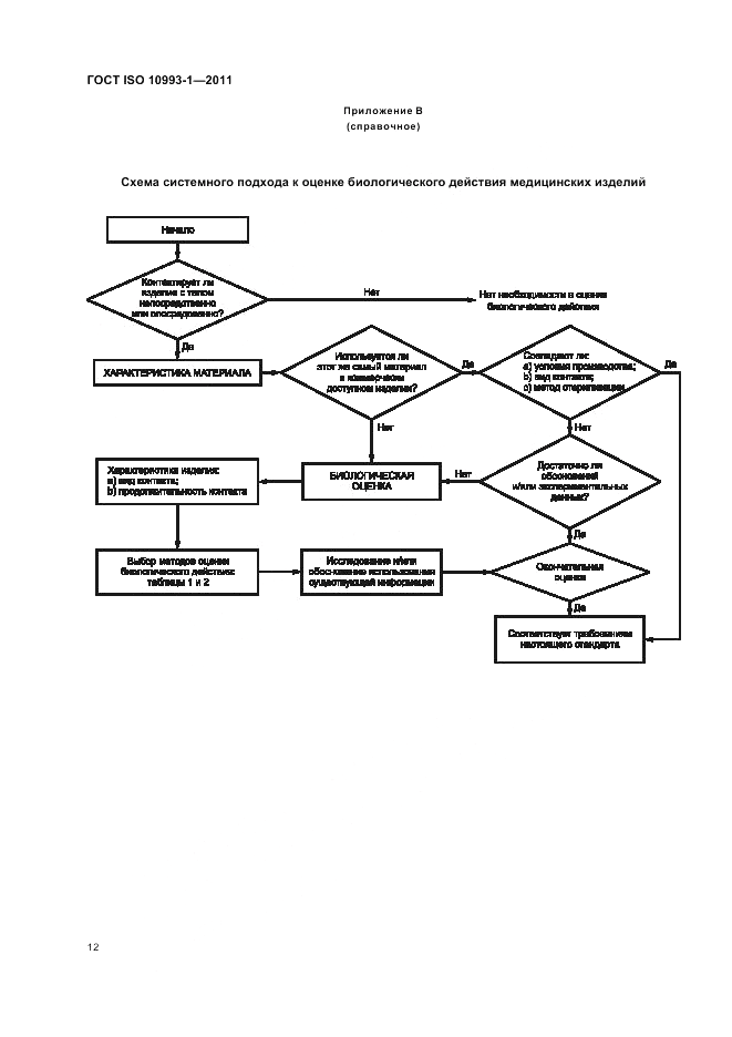 ГОСТ ISO 10993-1-2011, страница 16