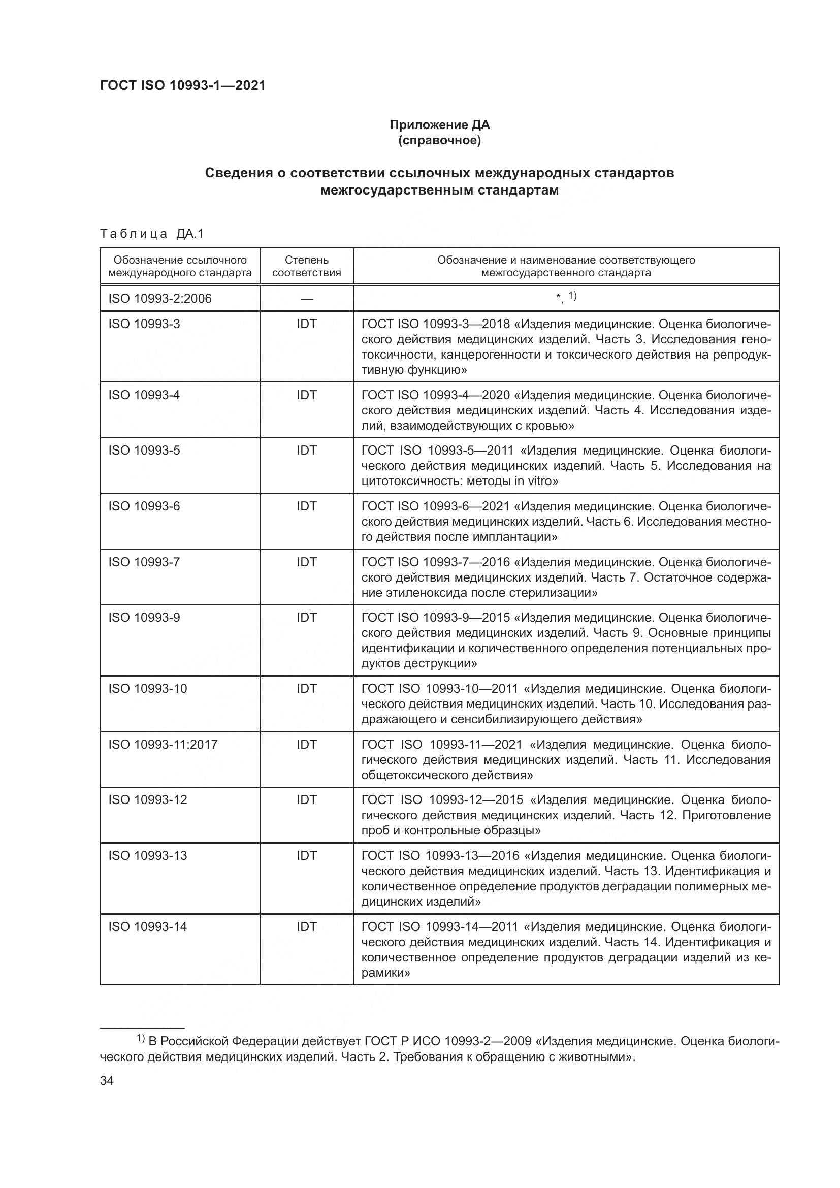 ГОСТ ISO 10993-1-2021, страница 40