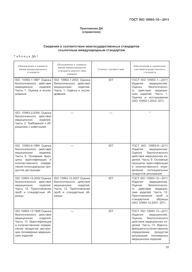 ГОСТ ISO 10993-10-2011, страница 39