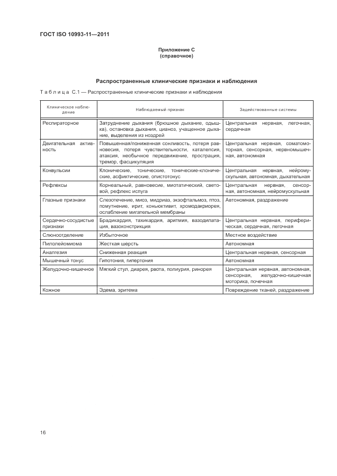 ГОСТ ISO 10993-11-2011, страница 22