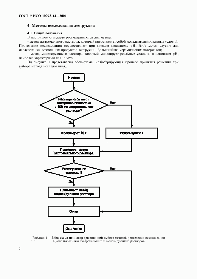 ГОСТ Р ИСО 10993-14-2001, страница 6