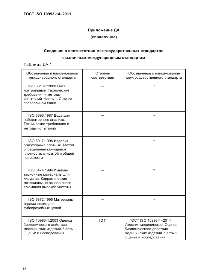 ГОСТ ISO 10993-14-2011, страница 20