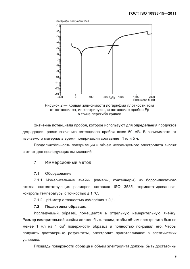 ГОСТ ISO 10993-15-2011, страница 13